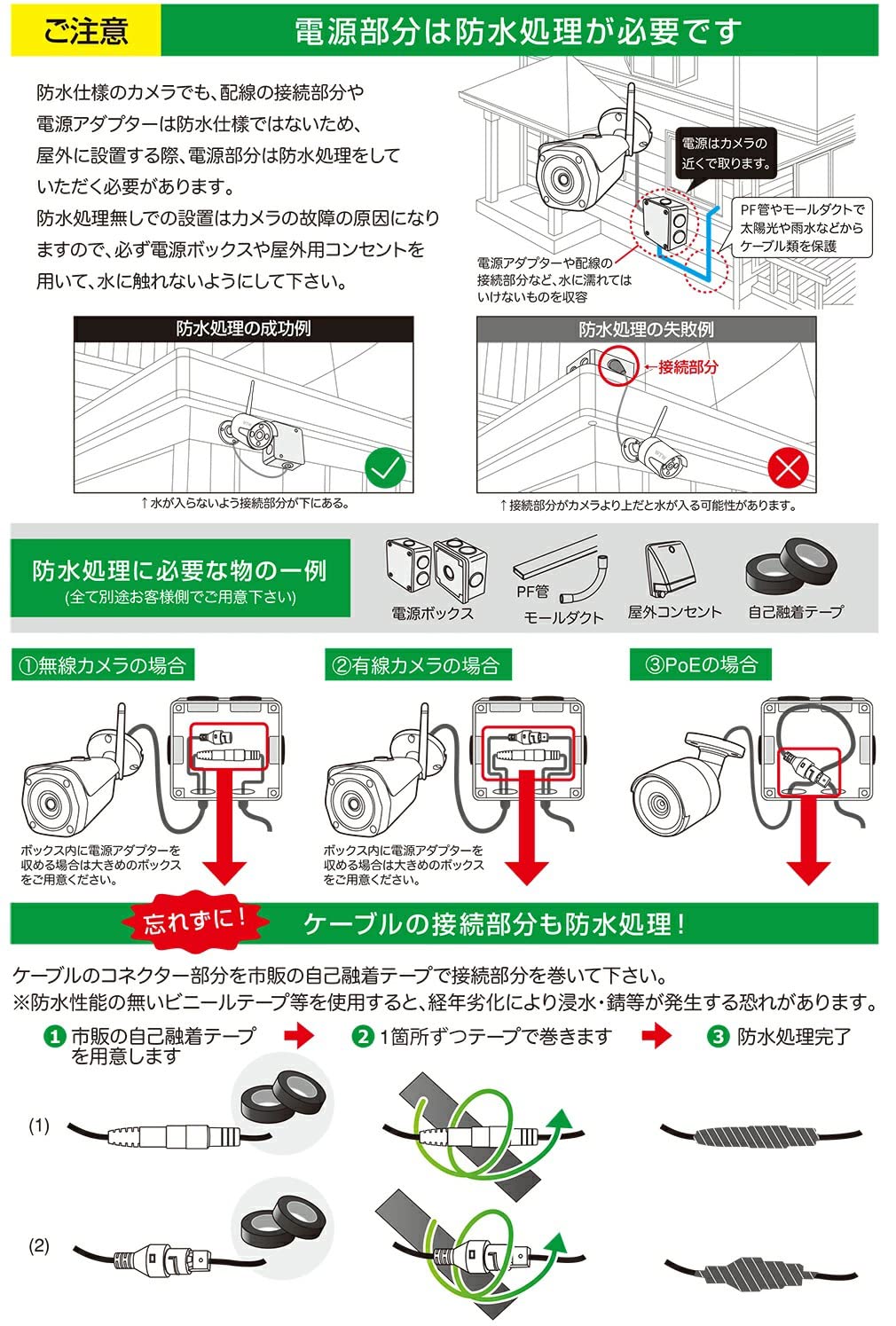 Amazon.co.jp: WTW 塚本無線 ゴマちゃん5 防犯カメラ 監視カメラ